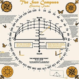 Sun Compass Bandana