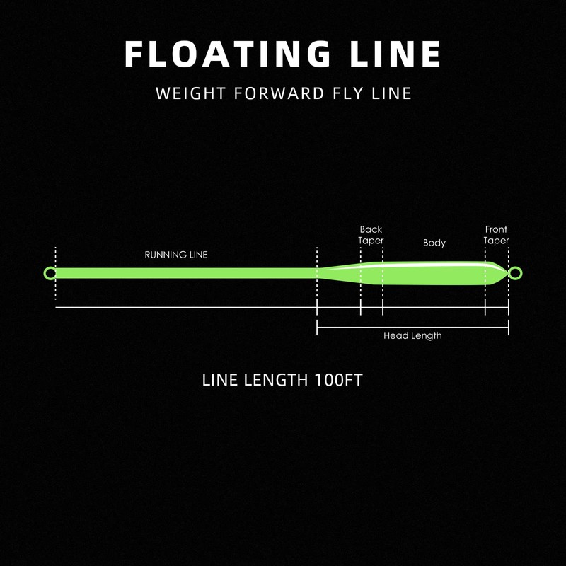 SF Weight Forward Floating Fly line Fly Fishing Line Lemon