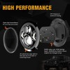Unbranded Pair 7" Round LED Headlights High Low Beam for