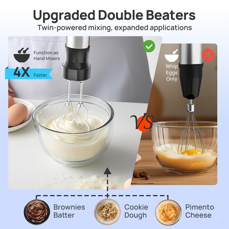 Consciot 7-in-1 Immersion Blender Handheld Max 1100W, Stick Emulsifier with