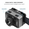 XHP50 Strong Brightness Zoom Induction Front Light Builtin Battery USB