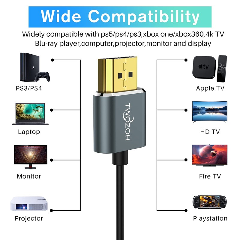 Twozoh HDMIケーブル 柔らか 1M HDMIケーブル細線 ハイパースリム HDMI 2.0ケーブル 軽量 4K
