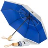 ZOMAKE Umbrella Compact UV Protection, Parasol Portable Automatic for Men