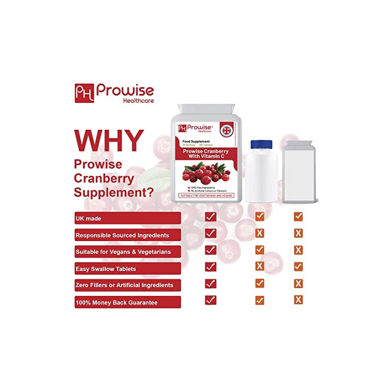 Double Strength Cranberry Tablets 10,000mg I 90 Cranberry Tablets High