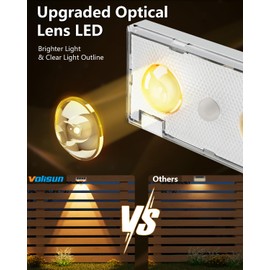 VOLISUN Solar Fence Lights, 8 Pack Solar Powered Fence Lights Outdoor with Warm White LED Spot Lens, IP65 Waterproof Fence Solar Lights Outdoor for Patio, Backyard, Railing, Deck（White）