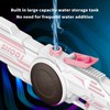 Electric Water Gun Rechargeable Squirt Guns for Kids & Adults