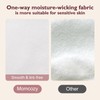 Momcozy Reusable Nursing Pads, Innovative Use of One Way Moisture-Wicking