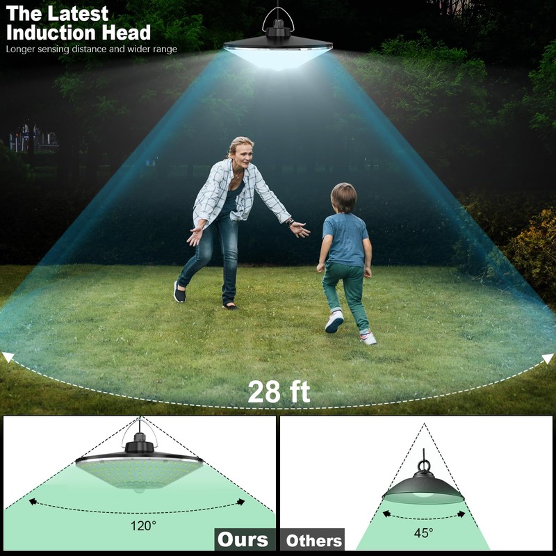 Solar Shed Light Outdoor Indoor Solar Powered Motion Sensor Light