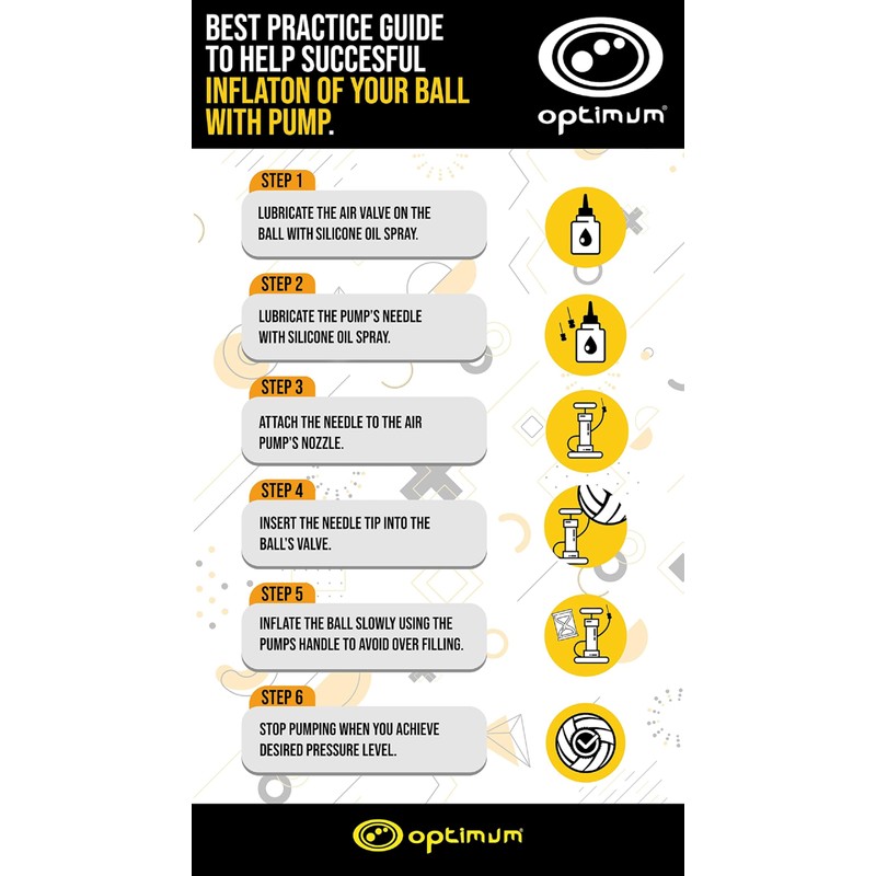 OPTIMUM Nation Rugby Ball - England - 3 - With