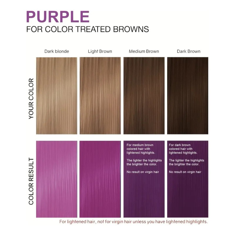 Shampoo Fijador De Color Para Cabello 230 Ml