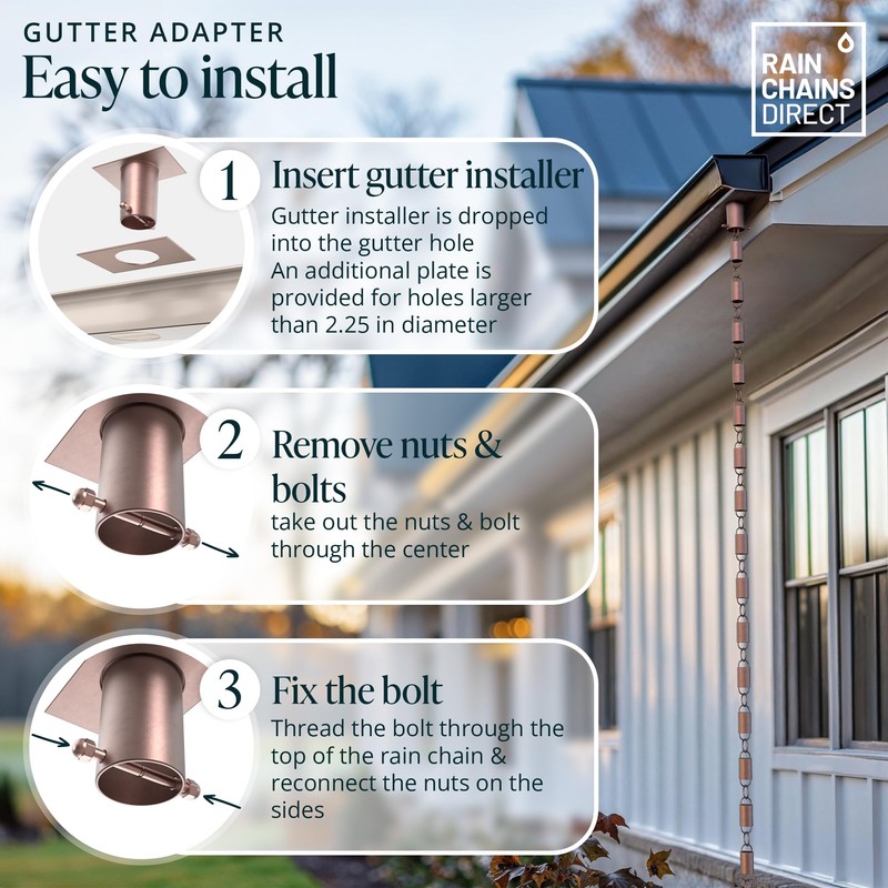 Rain Chains Direct - Rain Chain Gutter Adapter/Installer in Pure