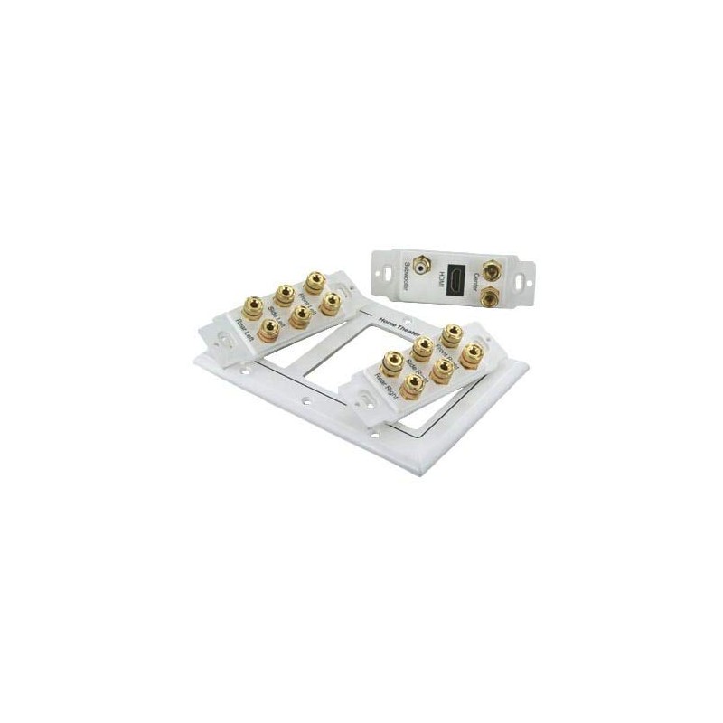 AV Wall Plate HDMI & 7.1 Speaker Cable Wall Plate