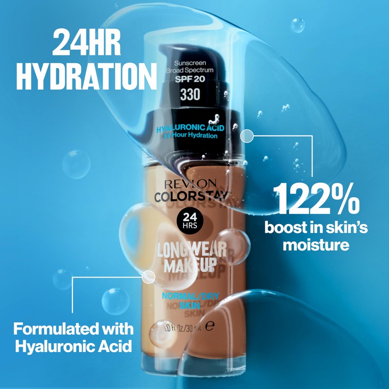 Revlon Liquid Foundation, ColorStay Face Makeup for Normal & Dry