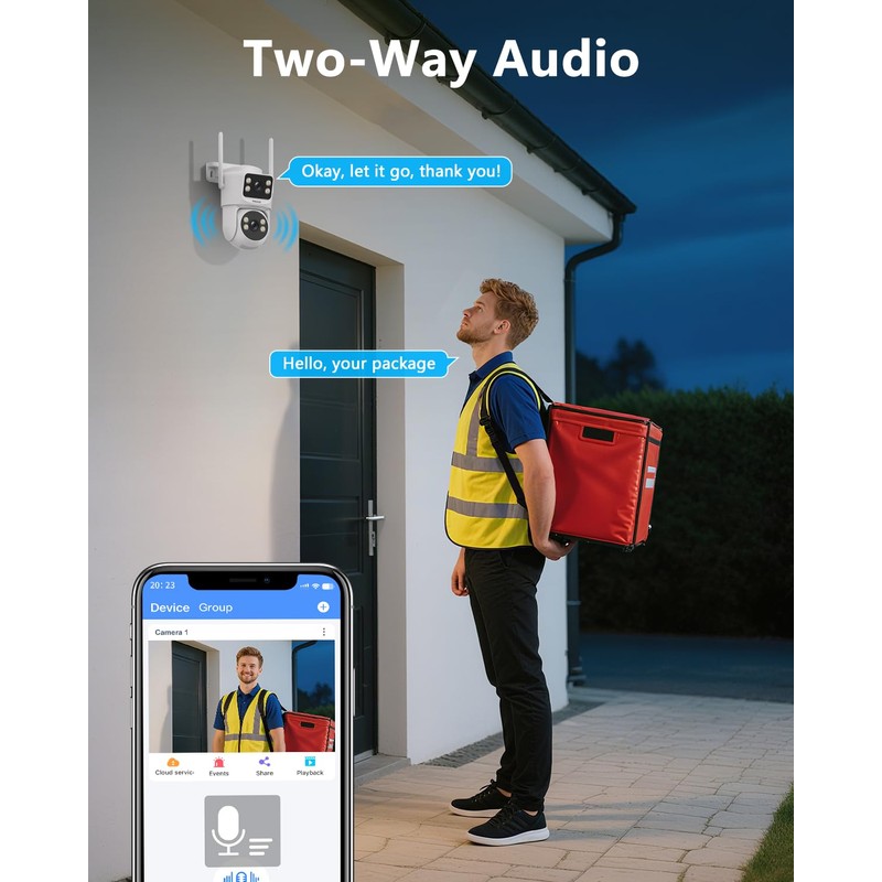 OOSSXX (2-Way Audio & Auto Tracking) Dual Lens PTZ Outdoor