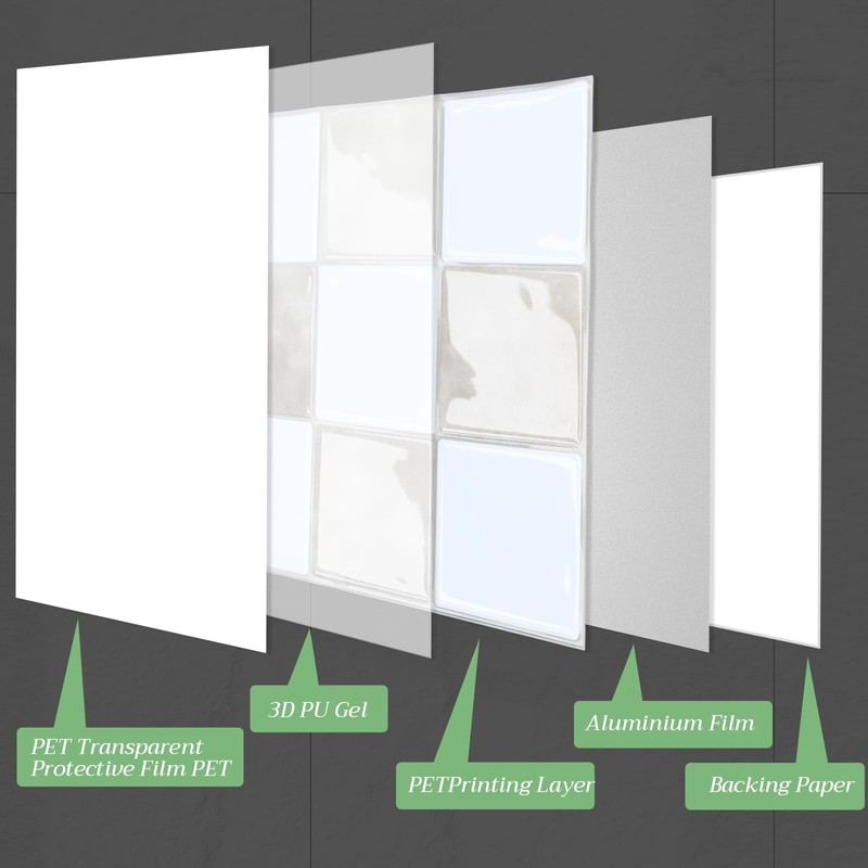 Nuanchu 20 Pcs Peel and Stick Backsplash 7.75" x 7.75"