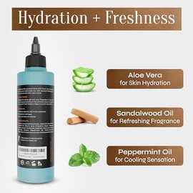 Gel de afeitado transparente sin espuma Facn con aloe vera calmante para la piel, aceite de mentol, aroma de aceite de sndalo  deslizamiento extra... 