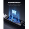 UGREEN USB 2.0 WiFi Adapter AC650 Wireless Dual Band Dongle
