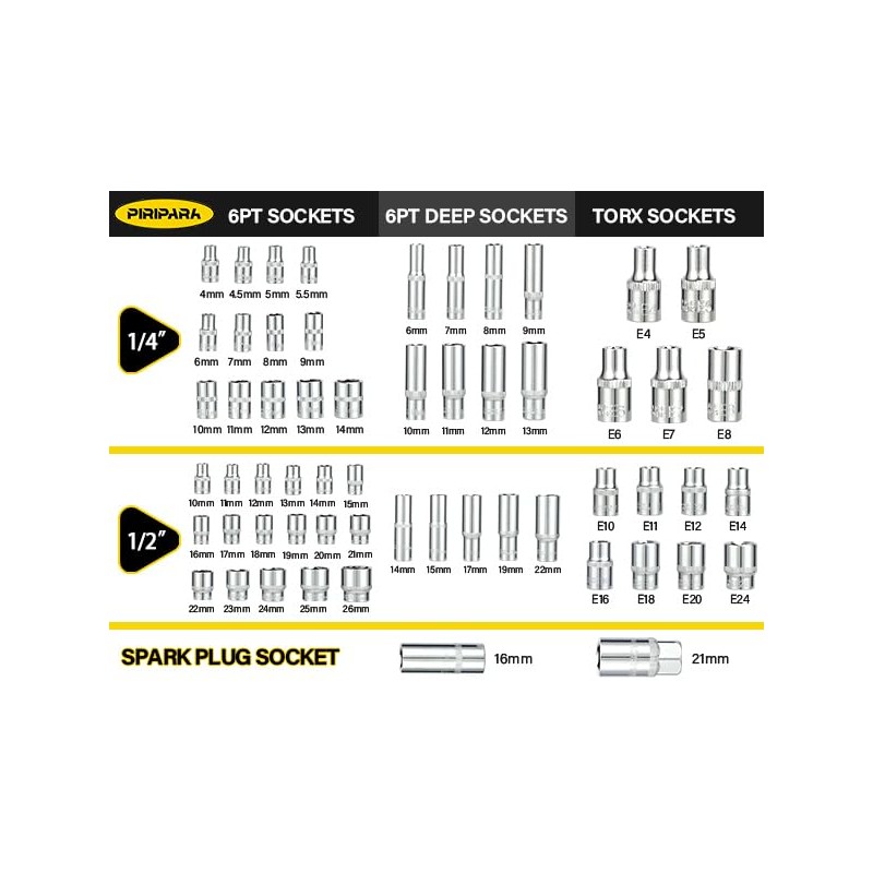PIRIPARA 108 Piece Mechanics Tool Set Metric And Standard 1/4"