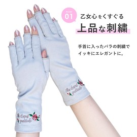Milieu W6815-46 Women's UV Gloves, Fingertips, Short, Sun Protection, UV Protection, Fingertip Removal, UV Care, Gloves, Driving, Spring, Summer, Smartphone Compatible, Golf, UV Protection, Summer