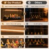 LED Minifigure Display Case, Clear Acrylic Mini Figurines Display Case
