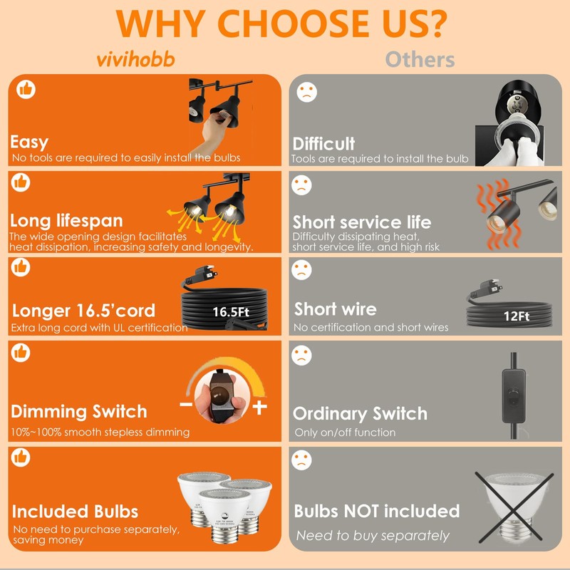 vivihobb 4 Light Plug in Track Lighting Kit,Modern Plug in