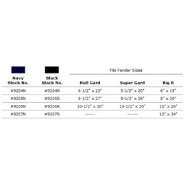 Taylor Made Products 9204R Premium Fender Cover, Black, 6.5 x 23-Inch/5.5 x 20-Inch/6 x 15-Inch