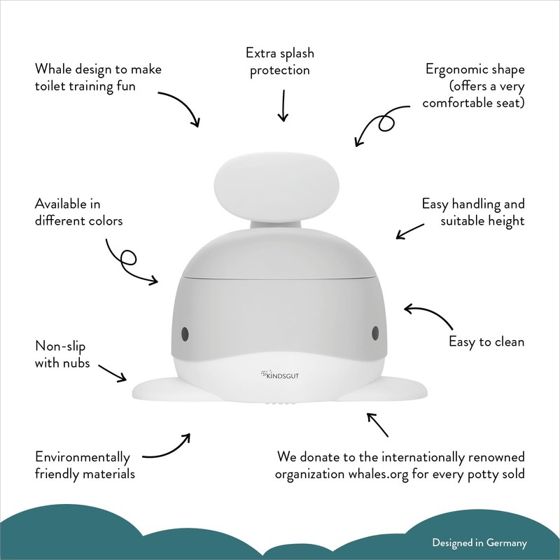 Kindsgut Potty Training Toilet in Whale Design, Designed in Germany,