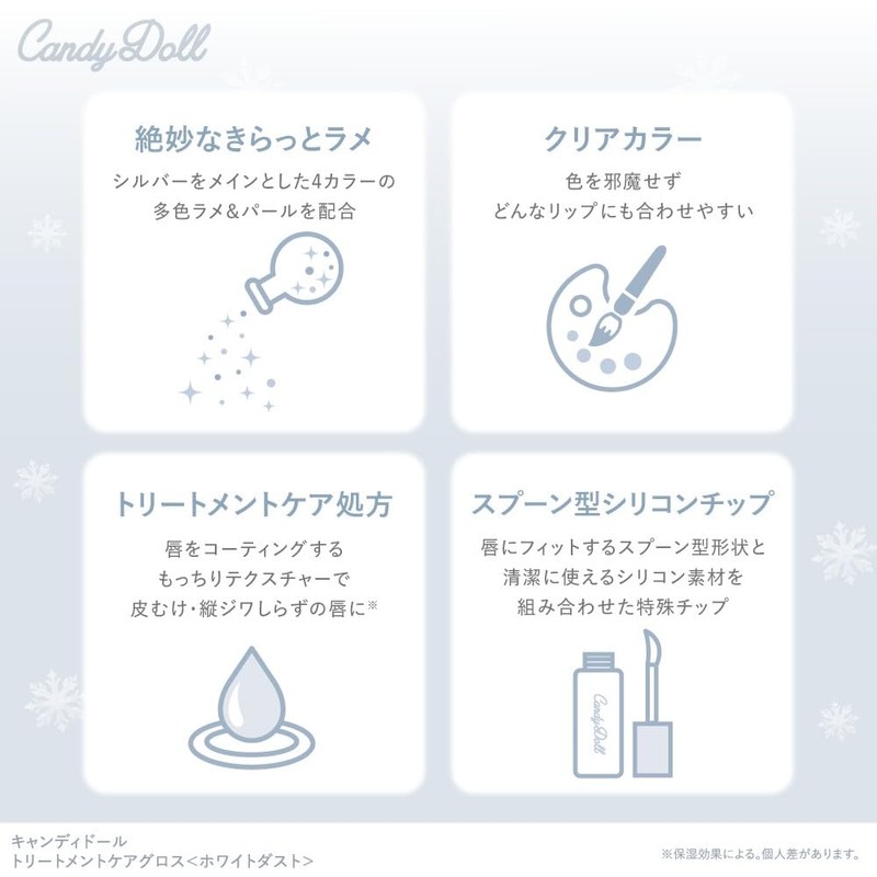 Tsubasa Mashuwaka Candy Doll, Treatment Care Gloss, White Dust, Lip