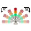 LUBAN Led Signal Tower Stack Lights, Industrial Signal Warning Lights,