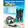 Zenoplige Mask Fins Snorkel Set, Snorkeling Gear for Adults, Panoramic