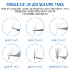 Easy Fan Lashes, 0.07 Self-Fanning Eyelash Extensions for Volume Technique,