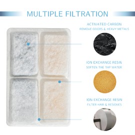 TOGGATH Cat Pet Water Fountain Filter Replacement, Filters for Pet Cat Dog Water Fountain Compatible with LED 64oz/2L Square White Cat Water Fountain with Pre-Filter Foam Sponge(6+6 Packs)