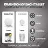 Baby Bottle Washer Detergent Tablets - Compatible with Baby Brezza