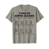 Types Of Coffee Makers Ultimate Guide Barista T-Shirt