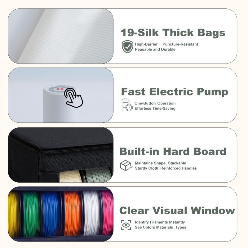 Eccentfit Filament Storage Box (2 Pack) & 12 Vacuum Sealed