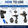 Rechargeable Automatic Water Blaster – Electric Water Toy for Pool,