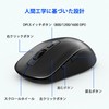 Wireless Numeric Keypad Mouse Set, 19 Keys 2.4G Numeric Numeric