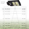 BSOD Solar Grow Lights for Outdoor Plants, Cordless Full Spectrum