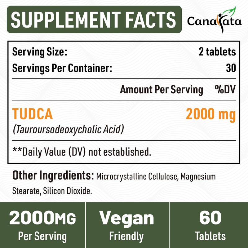Canarata TUDCA Liver Supplements 2000mg - Strong Bile Salts Support