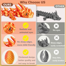 3D Printed Dragon Eggs with Dragon Inside, Easter Basket Essentials Stuffers, Mystery Crystal Dragon Easter Egg Fillers Toys, Articulated Fidget 3D Printed Animals, Surprise Gift