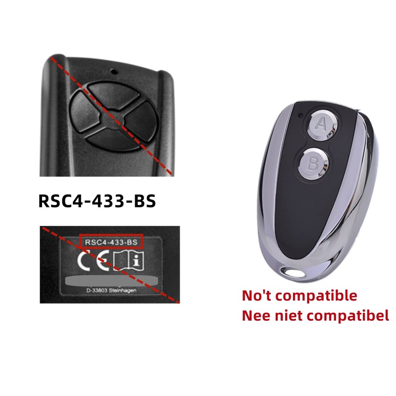 Krawnxin Handheld Transmitter Compatible with Hörmann Ecostar RSE 2 RSC