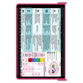 WhiteCoat Clipboard - Pink - Speech-Language Pathology Edition