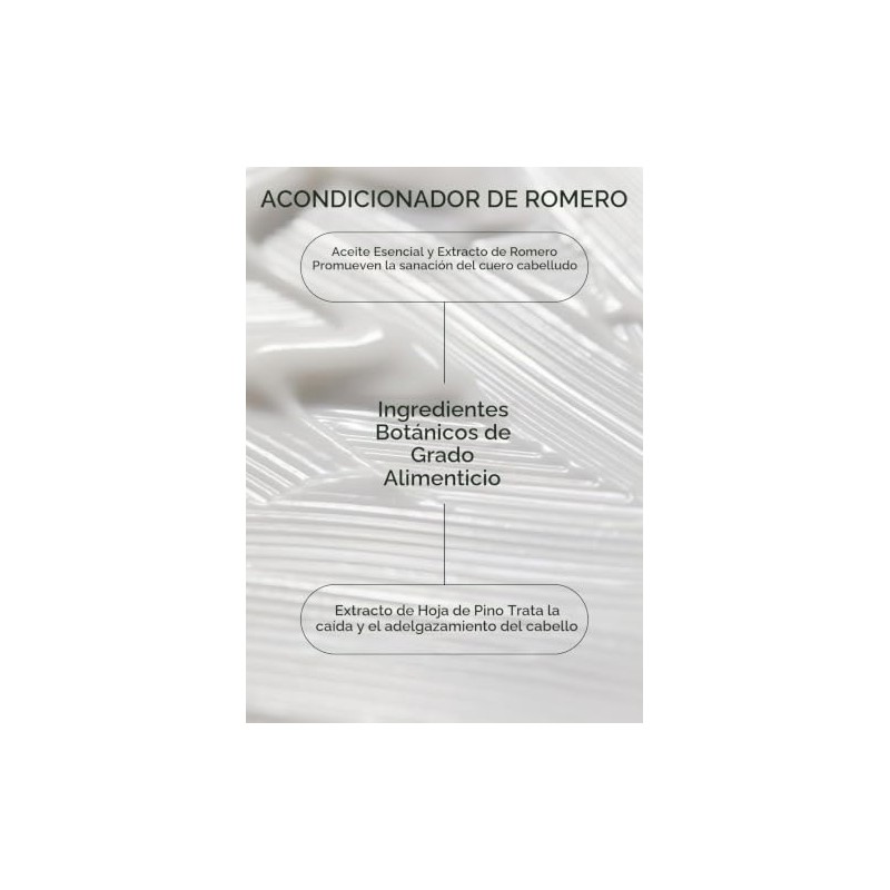 AROMATICA Set de Champú y Acondicionador para El Cuero Cabelludo