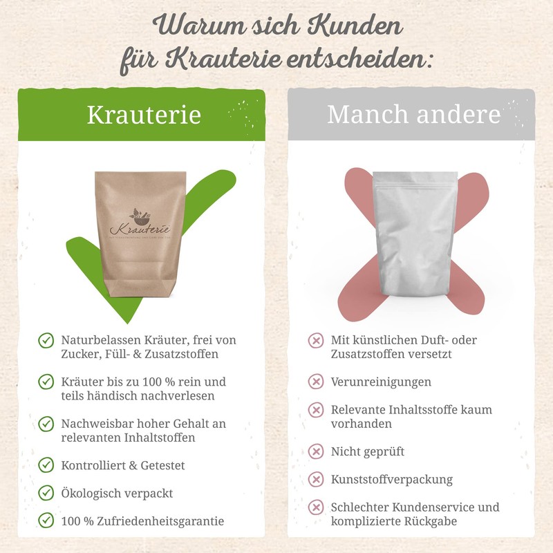 Krauterie Devil's Claw for Dogs, Feed for Dogs (100 g),