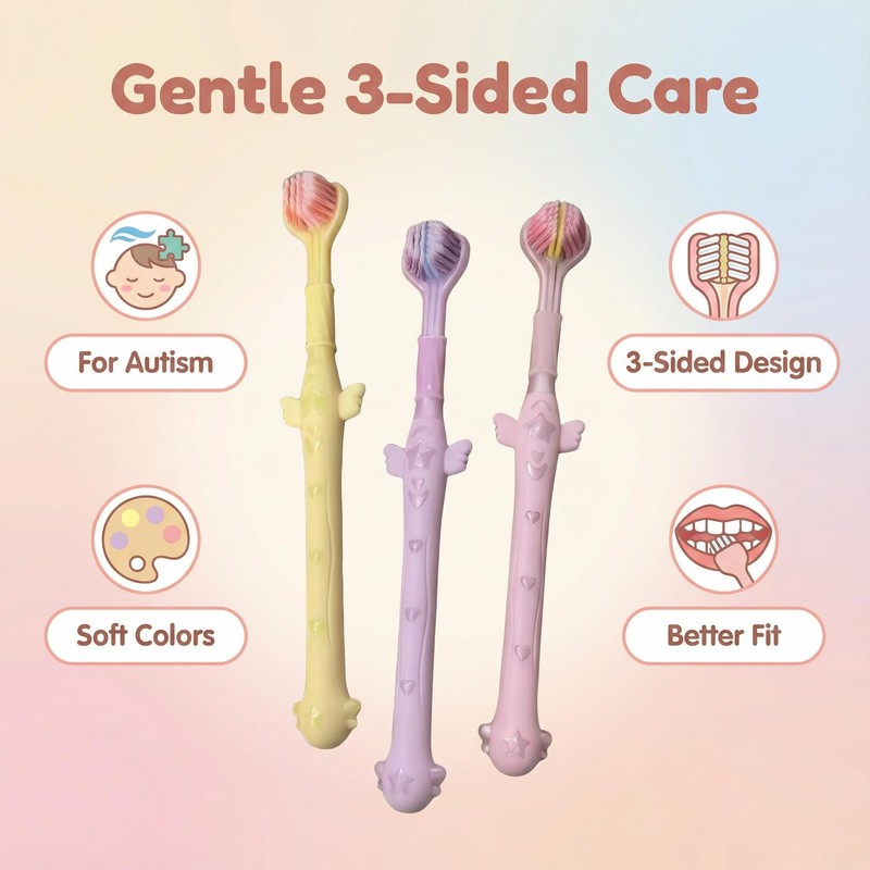 Mluyeri 3-Sided Toothbrush Set, 7.4 Inch, 360 Degree Cleaning, 3