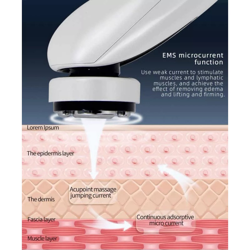 Mini Hifu Rf Ultrasonic Facial Corporal+ Gel