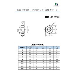 Adpack (Pure Domestic Product) Brass Hex Nut (1 Type) M6 [10 Pieces]