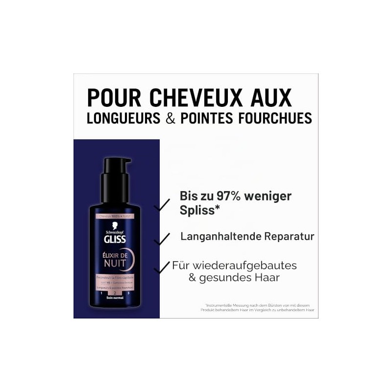 Schwarzkopf - GLISS - Elixir de Nuit - Rebuilding Hair