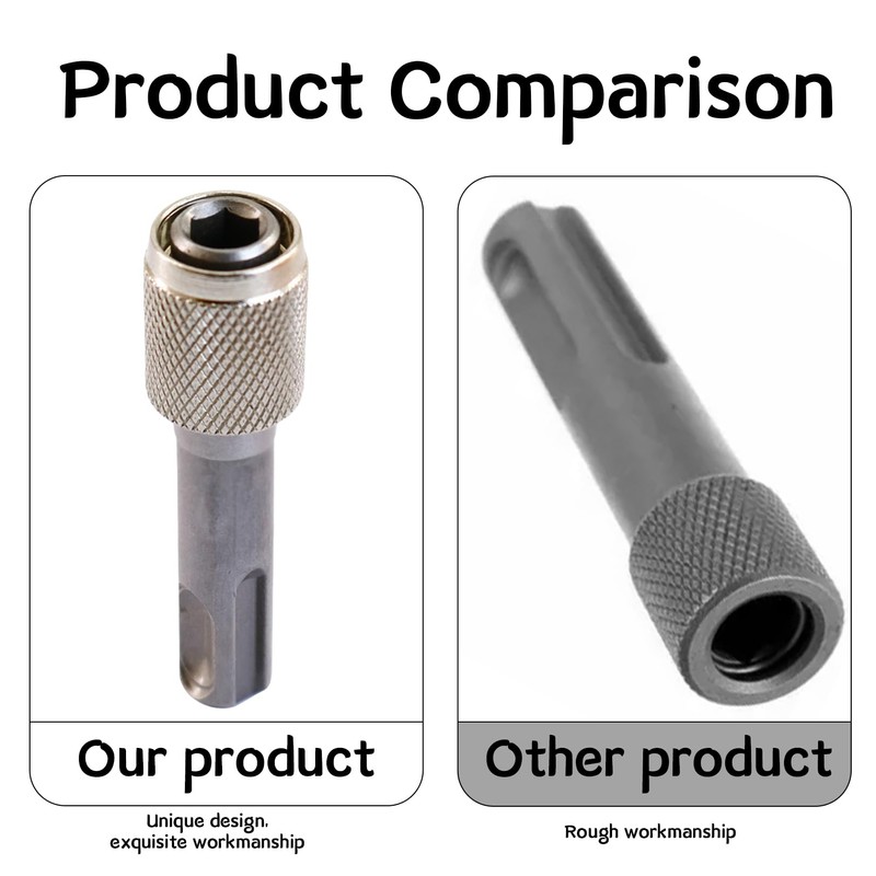 Pack of 2 SDS Plus Adapter, 6.35 mm SDS Bit