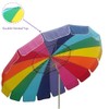 Impact Canopy 8' Beach Umbrella, UV Protected, Vented, Tilt Pole,